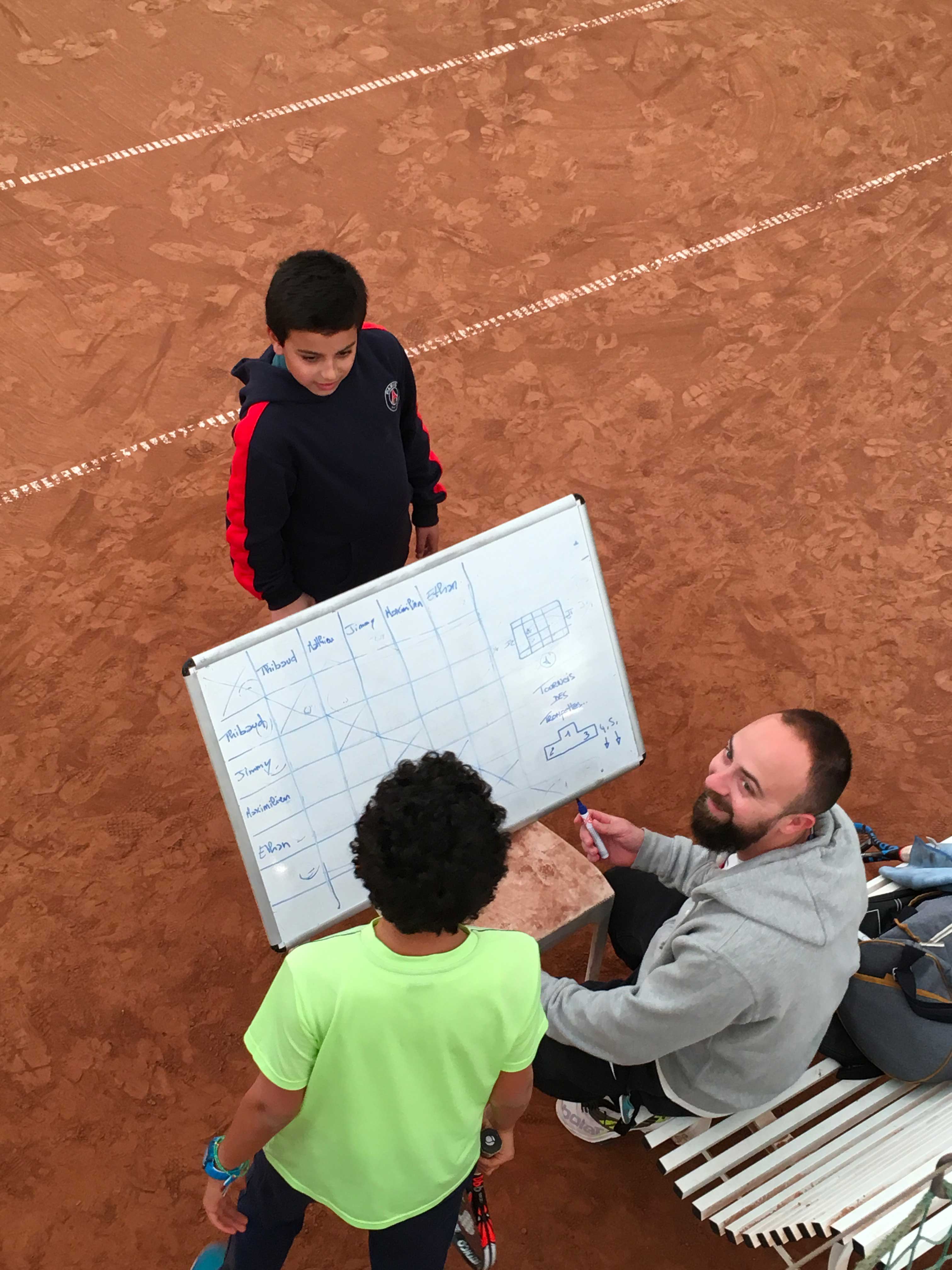 STAGE DE TENNIS JEUNES EN JUILLET 2021